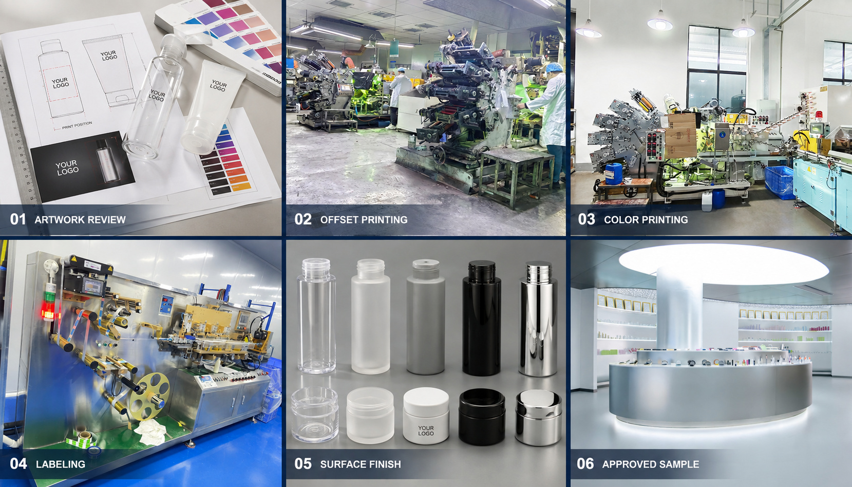 Cosmetic packaging printing and surface finishing process