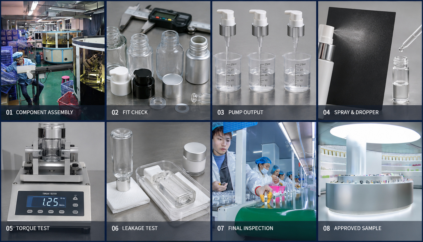 Cosmetic packaging quality control and functional testing process