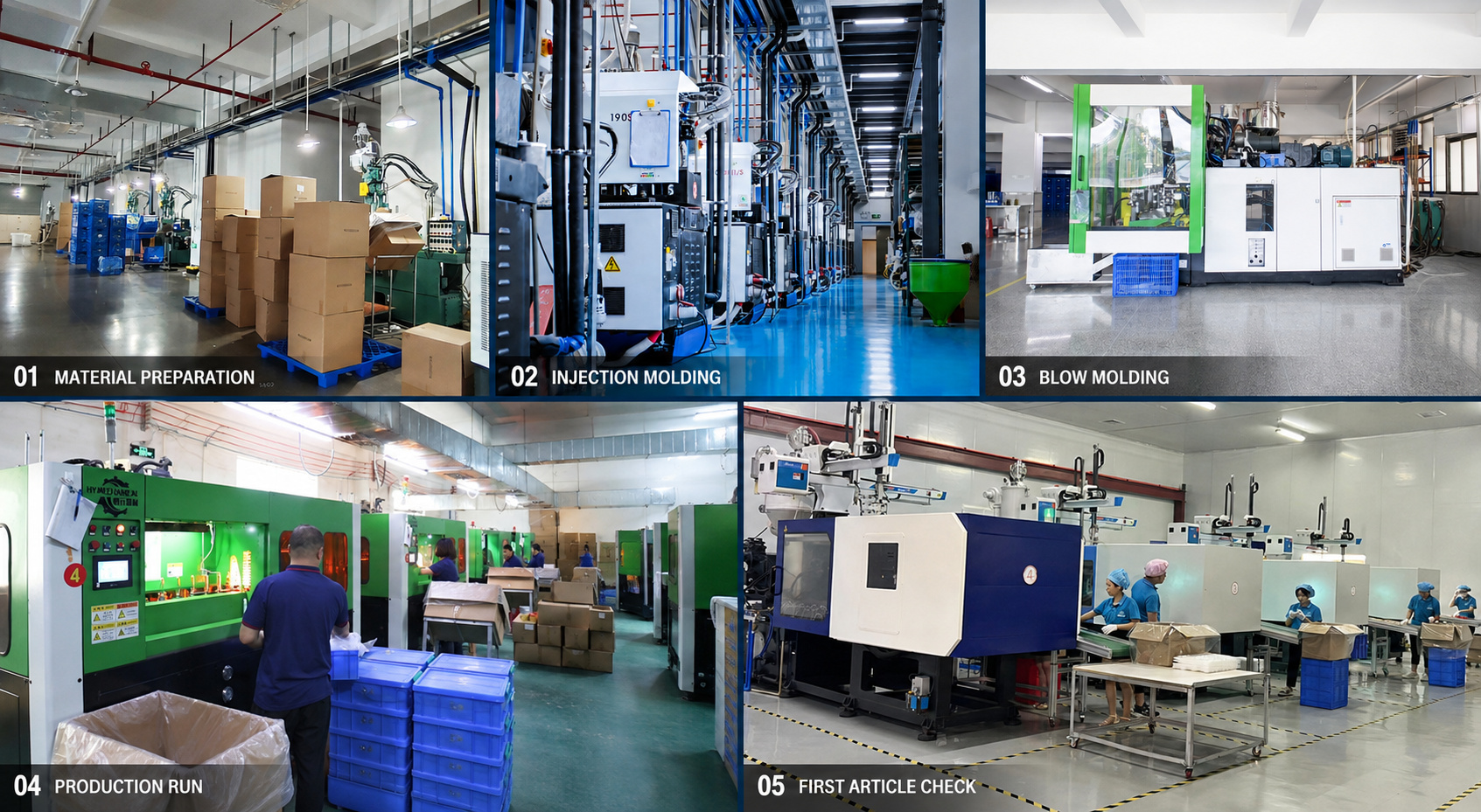 Plastic injection and blow molding process