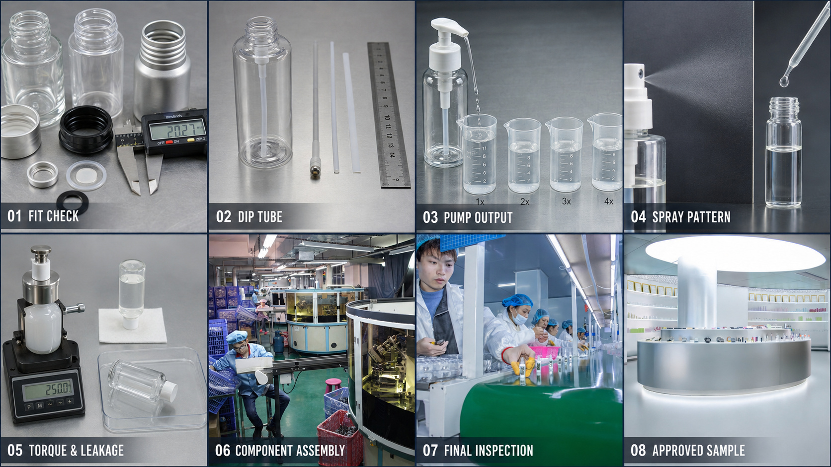 Pump cap and closure function inspection